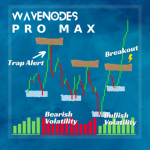 WaveNodes Pro Max